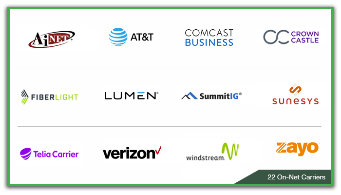 On-net carriers at H5 Data Centers Ashburn colocation facility
