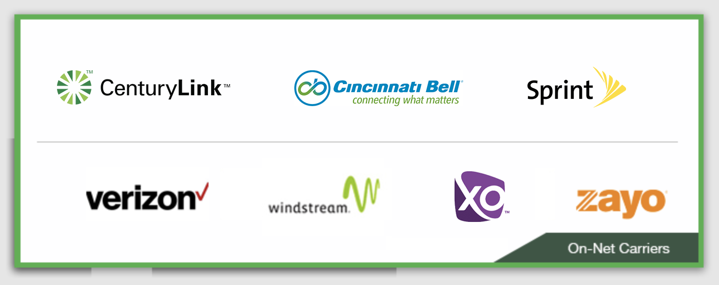 On-net carriers at H5's Cincinnati II Data Center