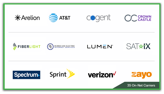 On-net carriers at H5 Data Centers San Antonio colocation facility
