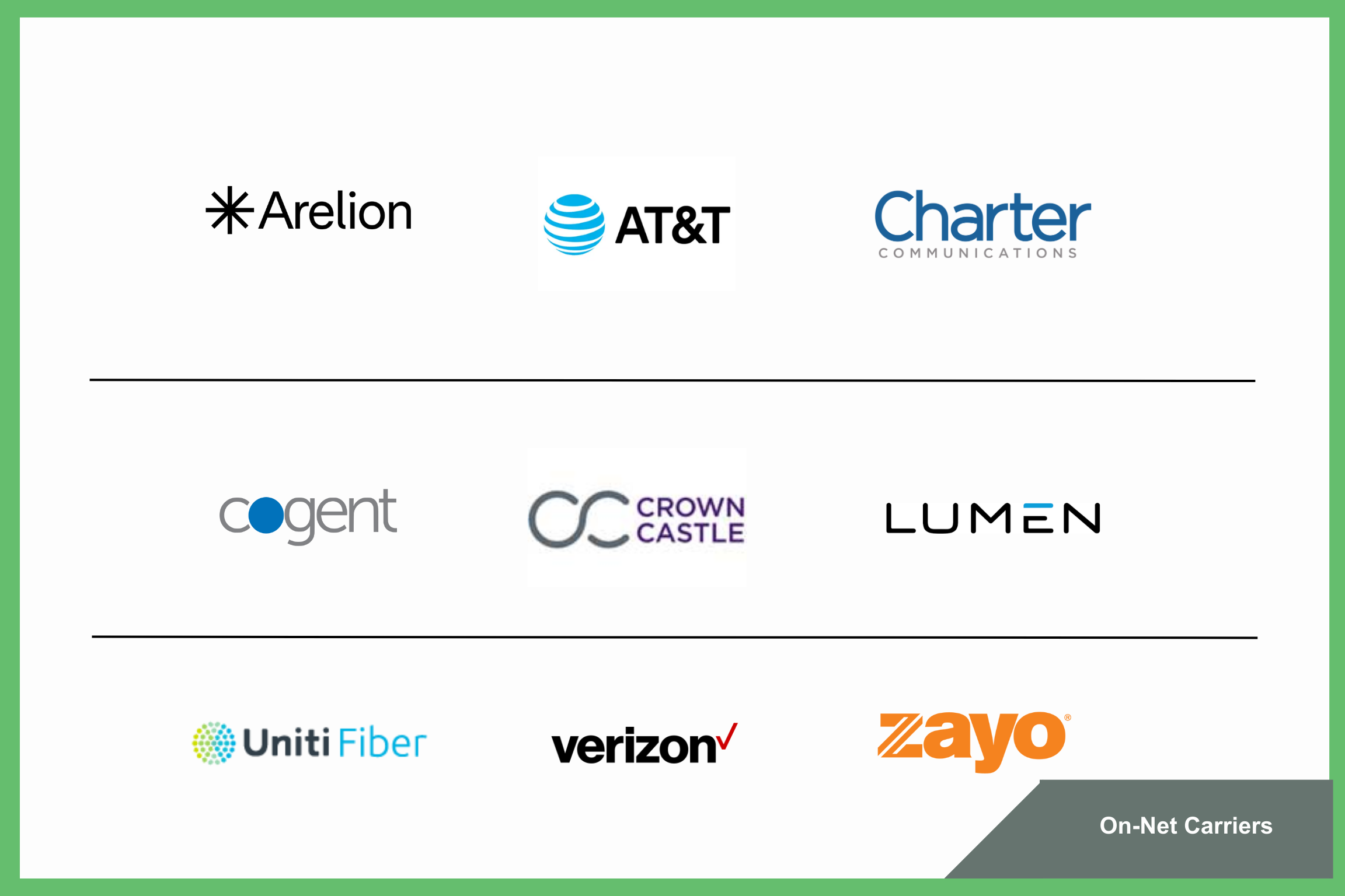 On-net carriers at H5 Buffalo Data Center