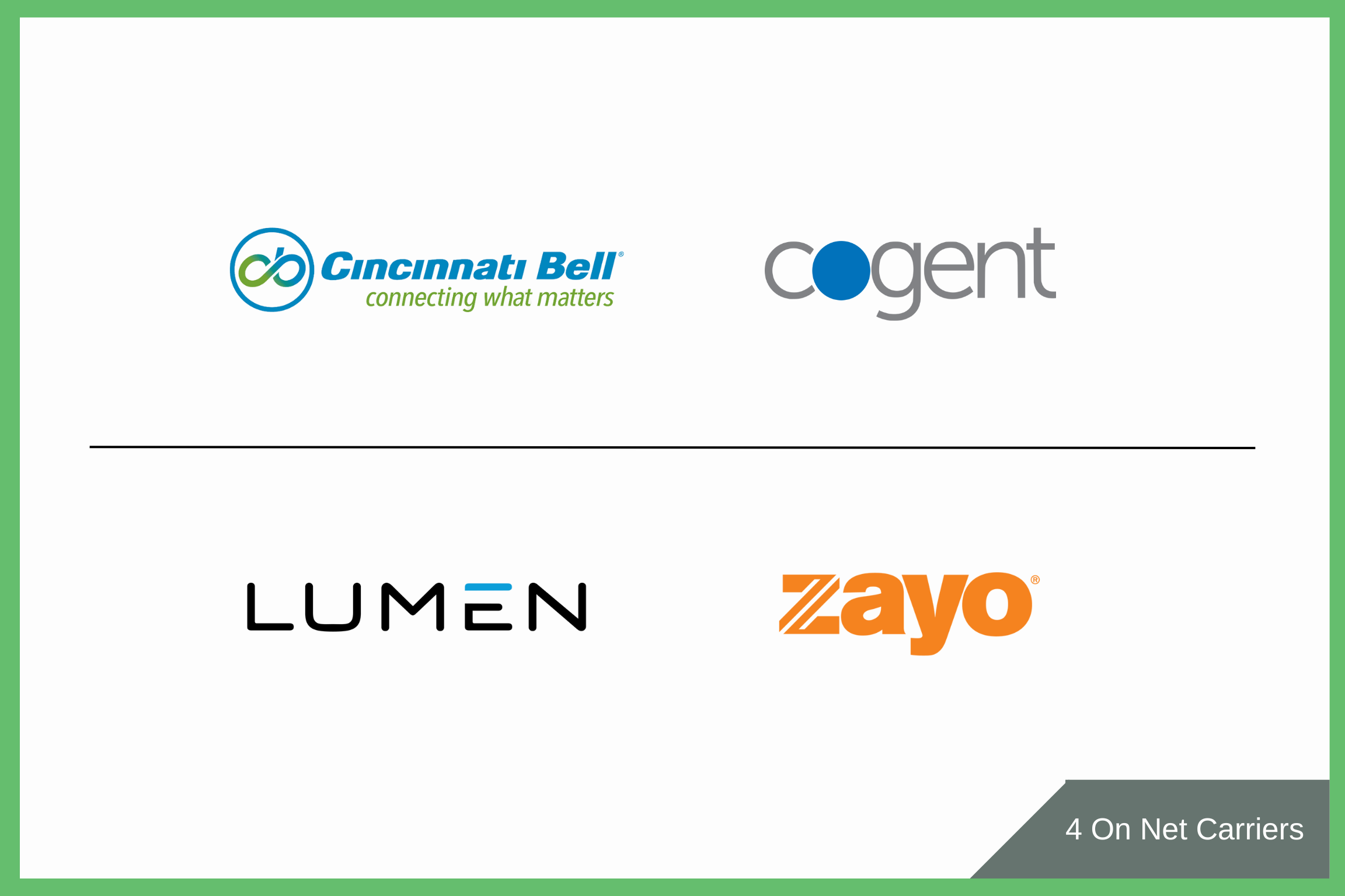 On-net carriers at H5's Cincinnati II Data Center