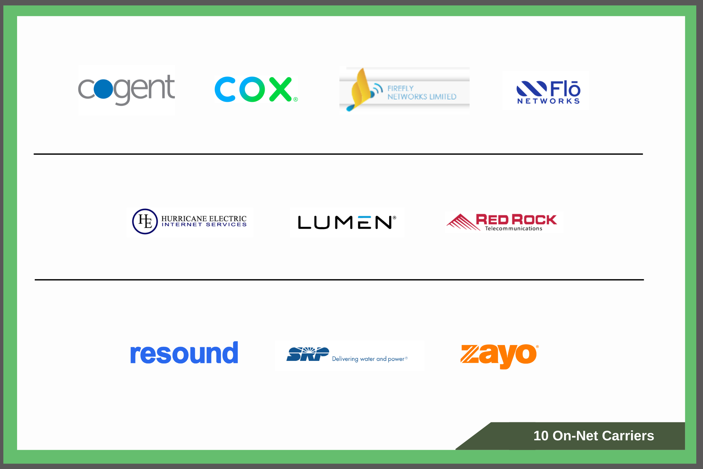 On-net carriers at H5 Phoenix Data Center