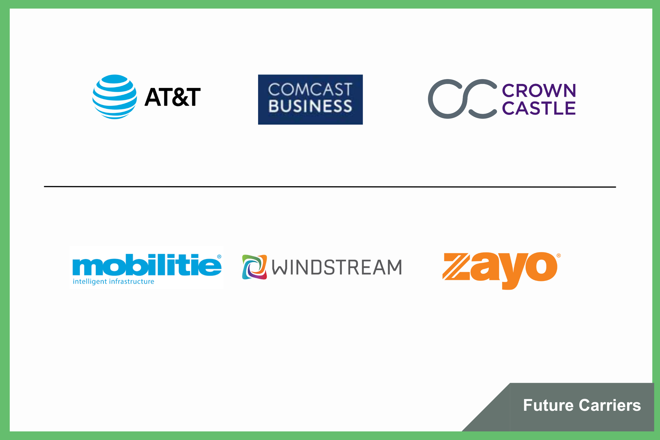 On-net carriers at H5's Ashburn data center