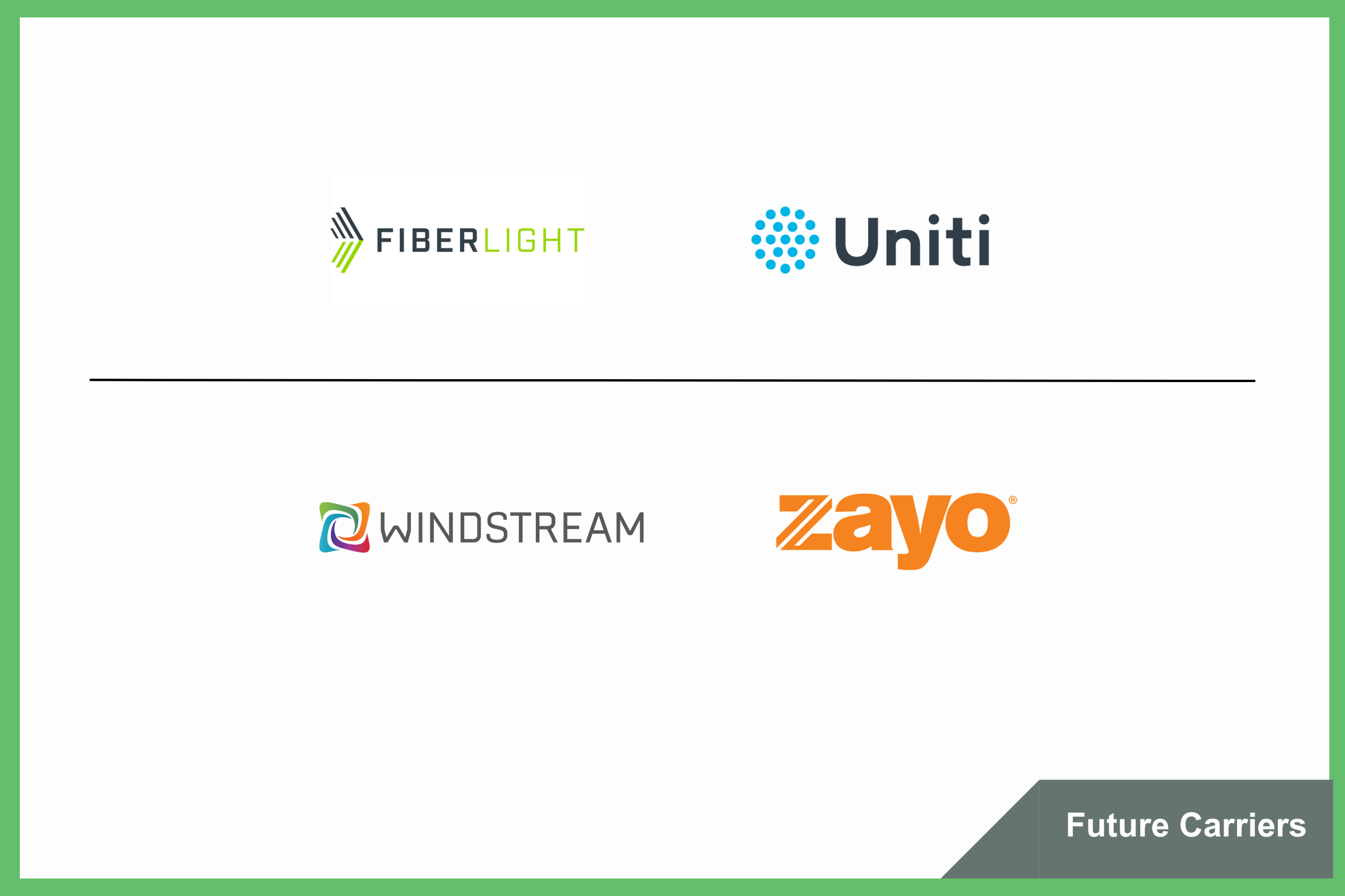 Future On-net carriers at H5's Virginia Data Center