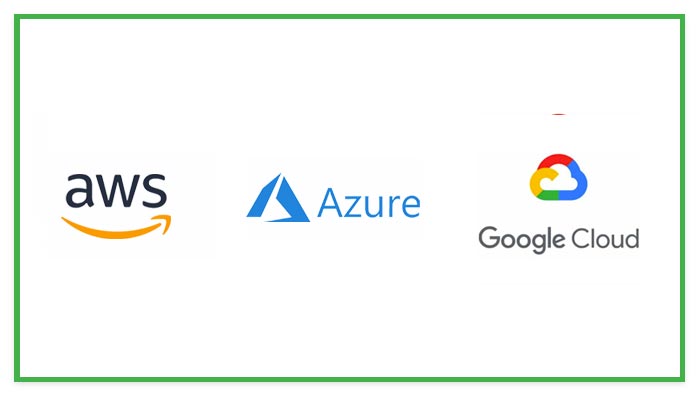 On-net clouds at H5 Minneapolis Data Center
