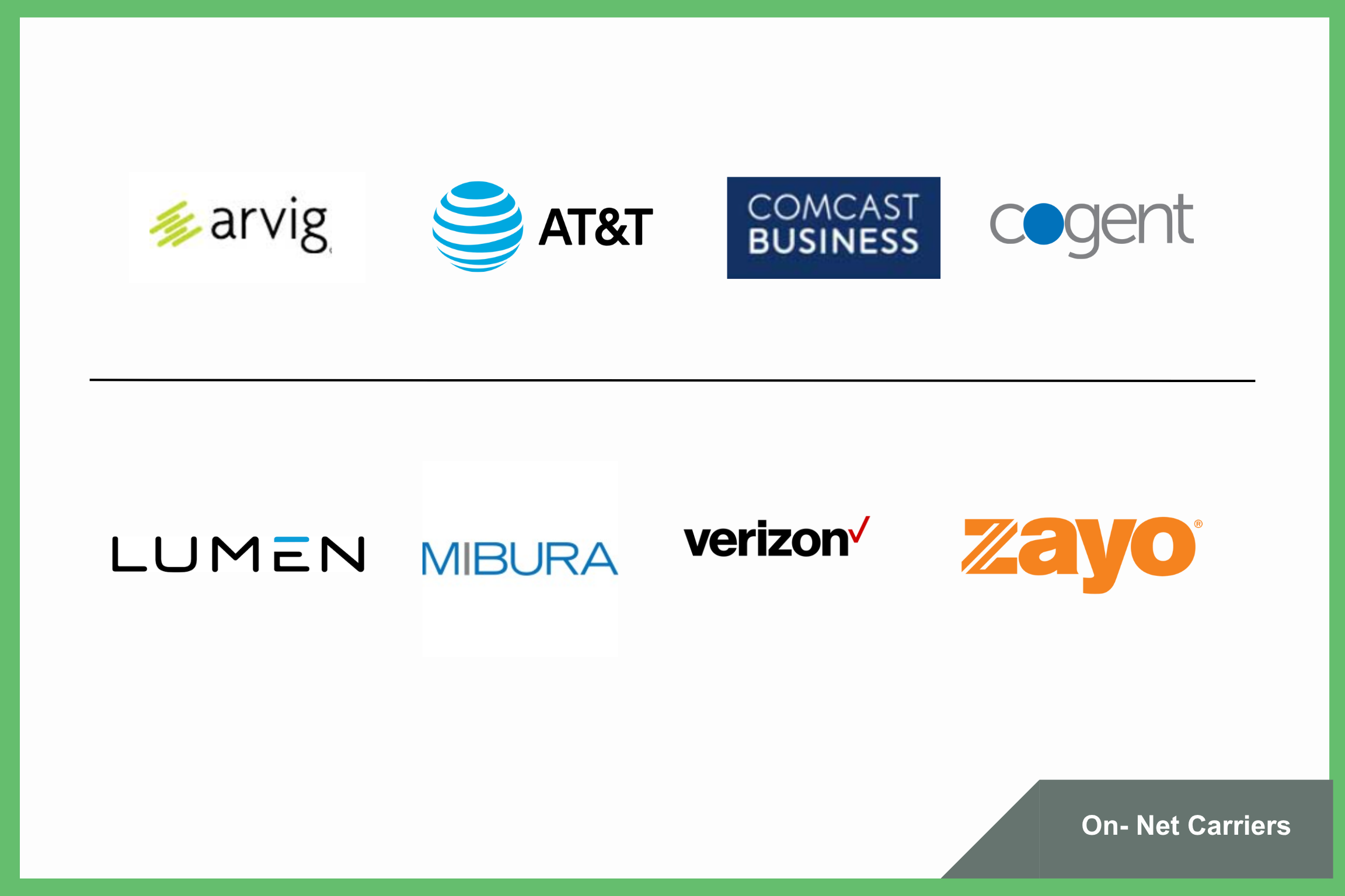 On-net carriers at H5's Minneapolis data center