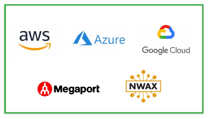 On-net clouds at H5 Portland Data Center