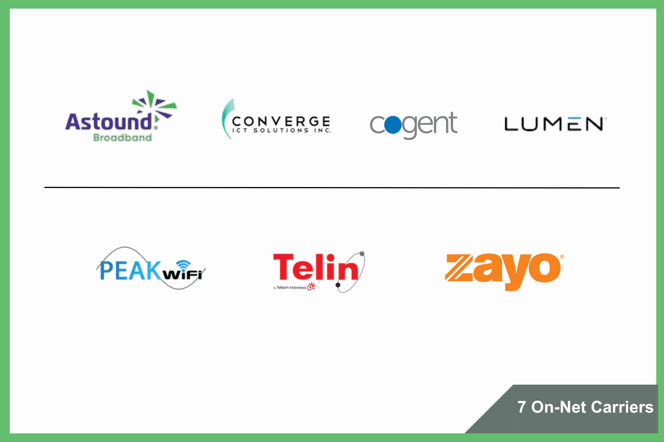 On-net carriers at H5's SLO Data Center