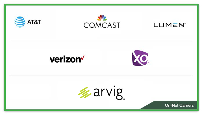 On-net carriers at H5's Minneapolis data center