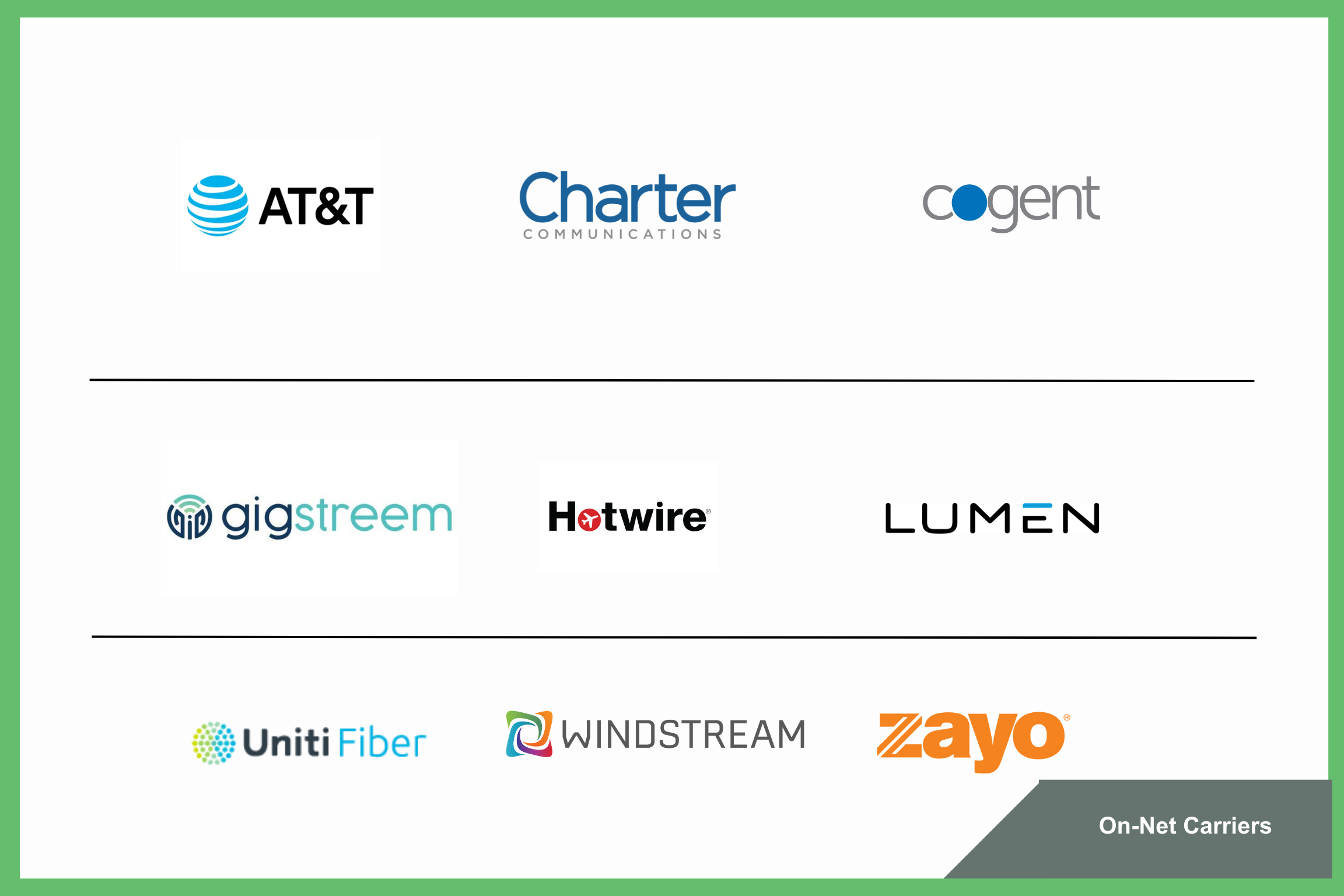 On-net carriers at H5 Tampa Data Center